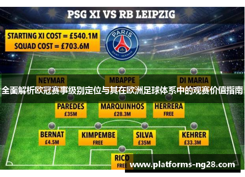 全面解析欧冠赛事级别定位与其在欧洲足球体系中的观赛价值指南