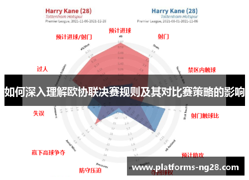 如何深入理解欧协联决赛规则及其对比赛策略的影响
