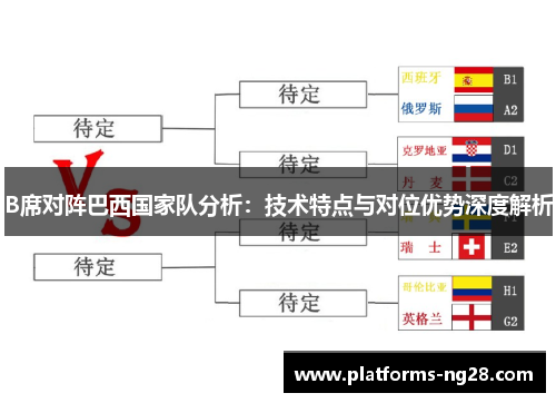 B席对阵巴西国家队分析：技术特点与对位优势深度解析