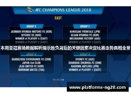 本周亚冠赛场数据解析揭示胜负背后的关键因素决定比赛走势真相全景